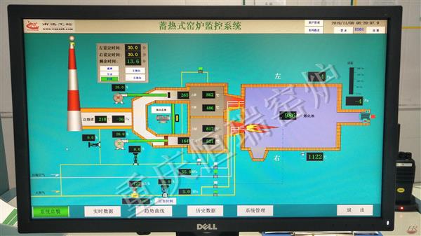 工業(yè)鹽窯爐監(jiān)控系統(tǒng)